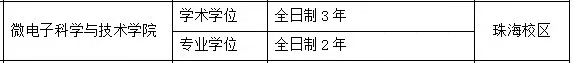 修习年限